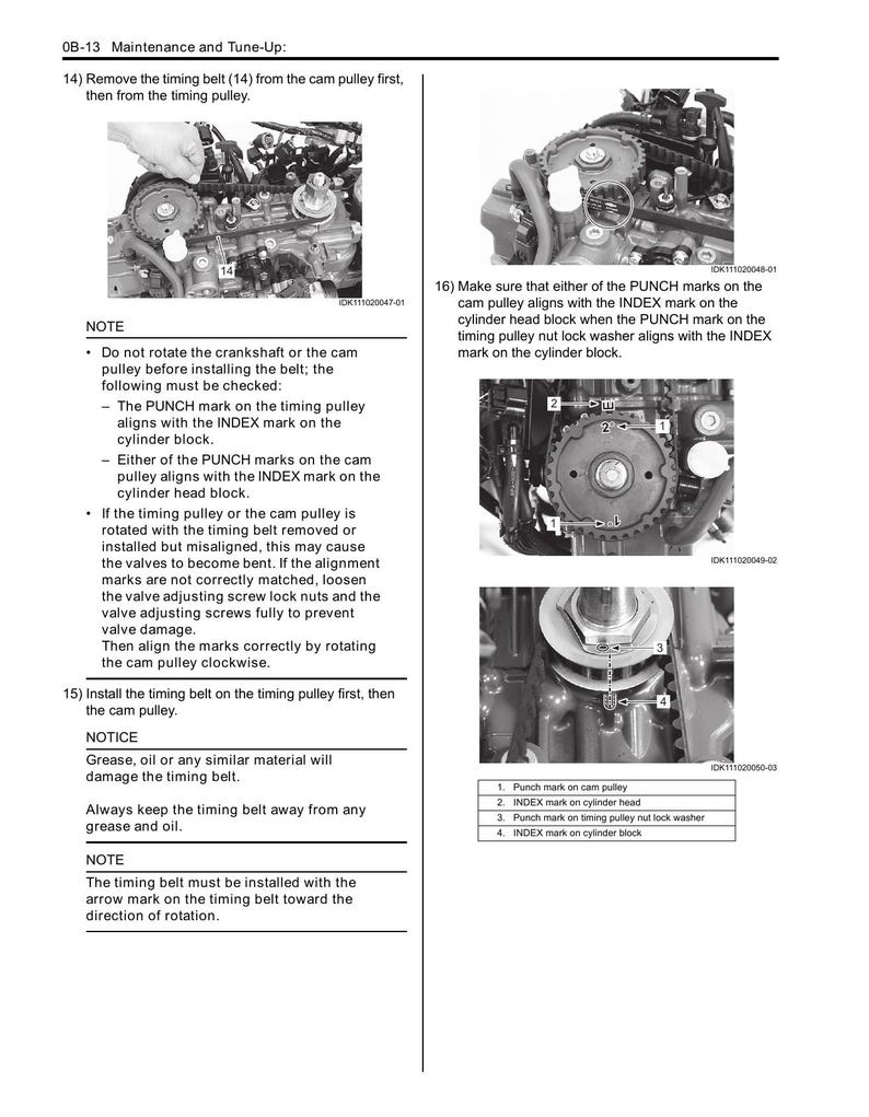 Suzuki DF15A DF20A Outboard Service Manual service manual preview page 7