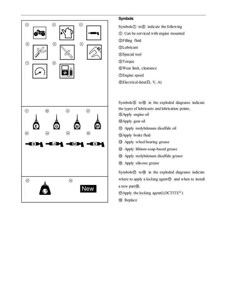 Loncin Xwolf 700i Service Manual service manual preview page 5