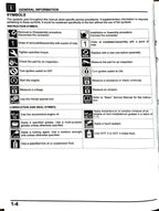 Honda Grom 125 Service Manual service manual preview page 5