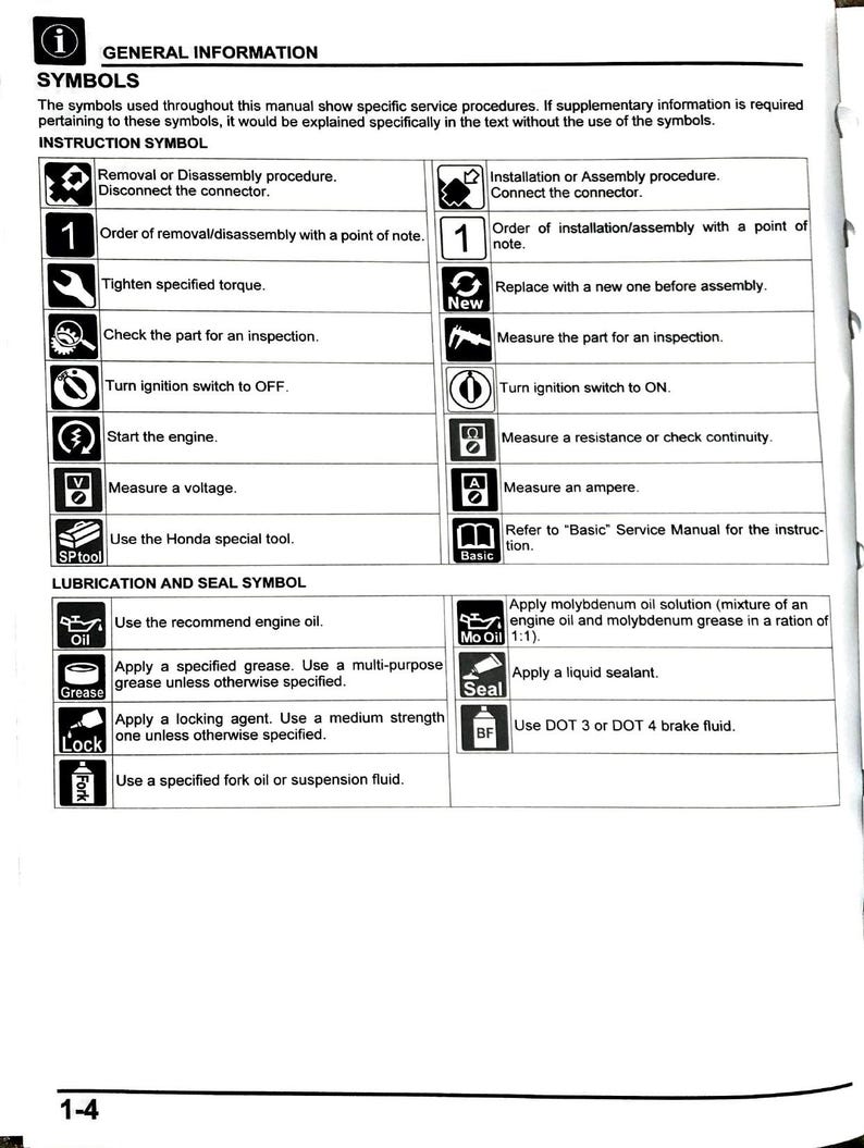 Honda Grom 125 Service Manual service manual preview page 5