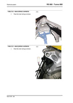Aprilia RS 660 Tuono 660 Service Manual service manual preview page 8