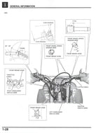 Honda CRF300L Service Manual service manual preview page 7
