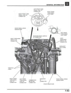 Honda CRF300L Service Manual service manual preview page 8