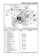 Loncin Xwolf 700i Service Manual service manual preview page 8