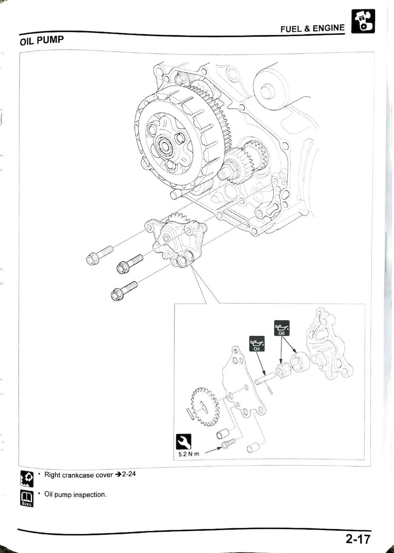 Honda Grom 125 Service Manual service manual preview page 9