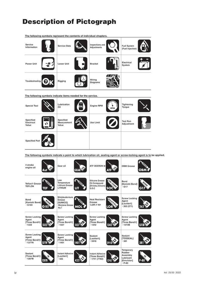Tohatsu MFS25 MFS30 4 Stroke Service Manual service manual preview page 6