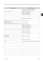 Tohatsu MFS25 MFS30 4 Stroke Service Manual service manual preview page 7
