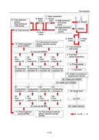 Yamaha F400A F450A XF400 xf450 Outboard Service Manual 2023-2026 service manual preview page 3