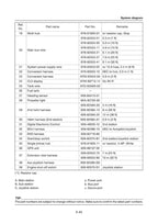 Yamaha F400A F450A XF400 xf450 Outboard Service Manual 2023-2026 service manual preview page 9