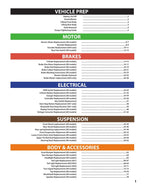 Sierra LSV AX1 AX2 ax3 ax4 Service Manual service manual preview page 5