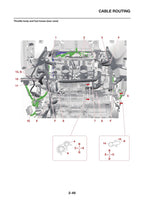 Yamaha Tenere 700 Service Manual service manual preview page 3