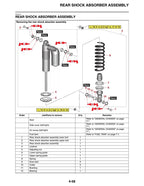 Yamaha YZ250FX Service Manual service manual preview page 5