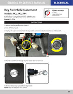 Sierra LSV AX1 AX2 ax3 ax4 Service Manual service manual preview page 10