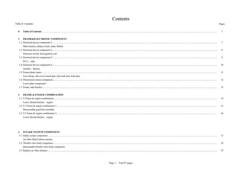 Zontes ZT125 ZT155 U U1 Euro V Service Manual 2021-2025 Motorcycle service manual preview page 7