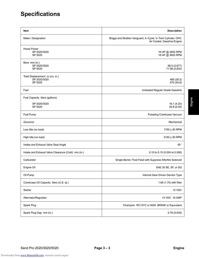 Toro Sand Pro 2020 3020 5020 Engine Service Manual service manual preview page 3