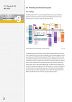 Porsche 911 Carrera S 4S Service Information Technik service manual preview page 4
