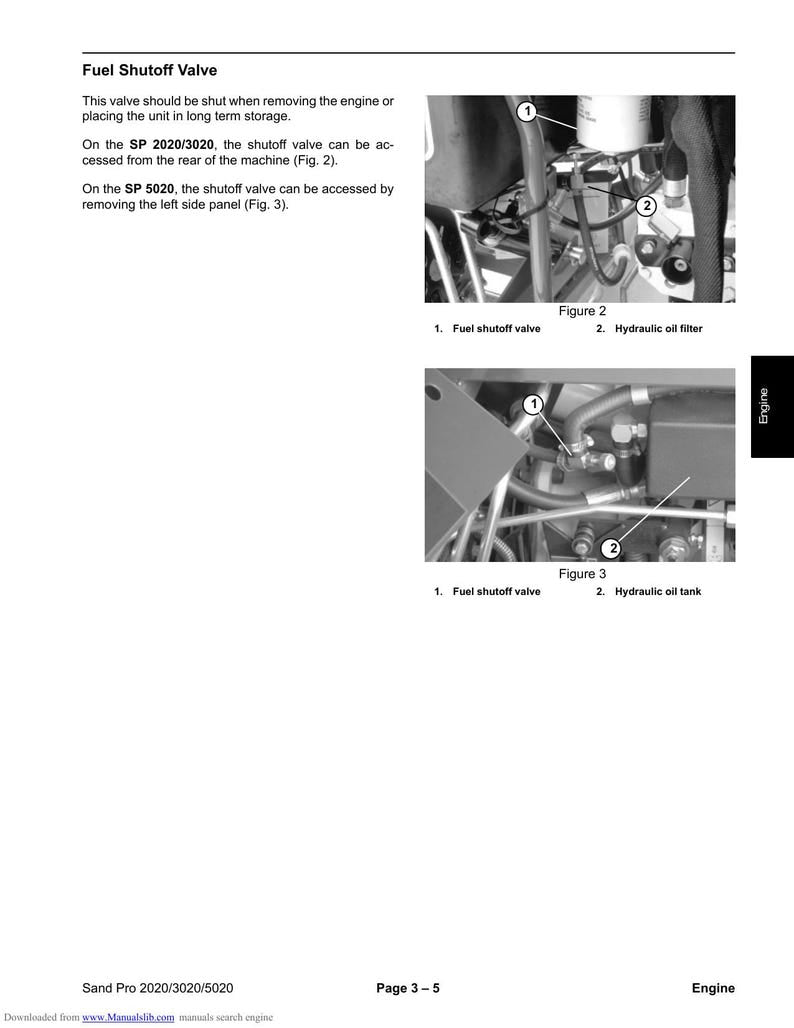 Toro Sand Pro 2020 3020 5020 Engine Service Manual service manual preview page 5