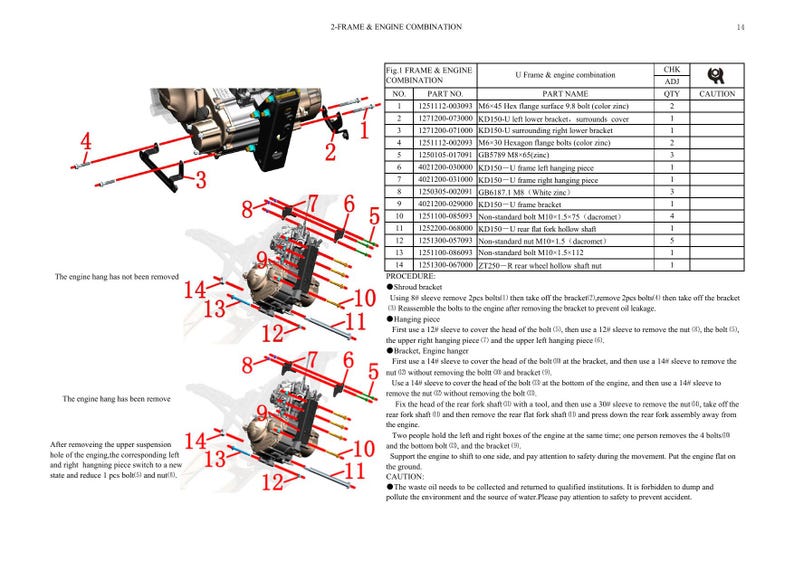 Zontes ZT125 ZT155 U U1 Euro V Service Manual 2021-2025 Motorcycle service manual preview page 3