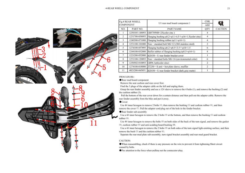 Zontes ZT125 ZT155 U U1 Euro V Service Manual 2021-2025 Motorcycle service manual preview page 4