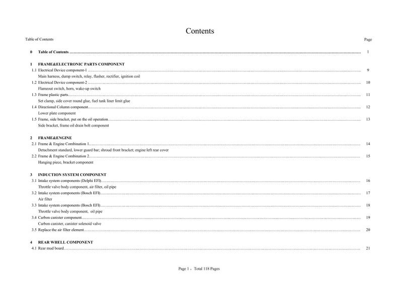 Zontes ZT310-X GP Service Manual 2021-2025 Motorcycle service manual preview page 7