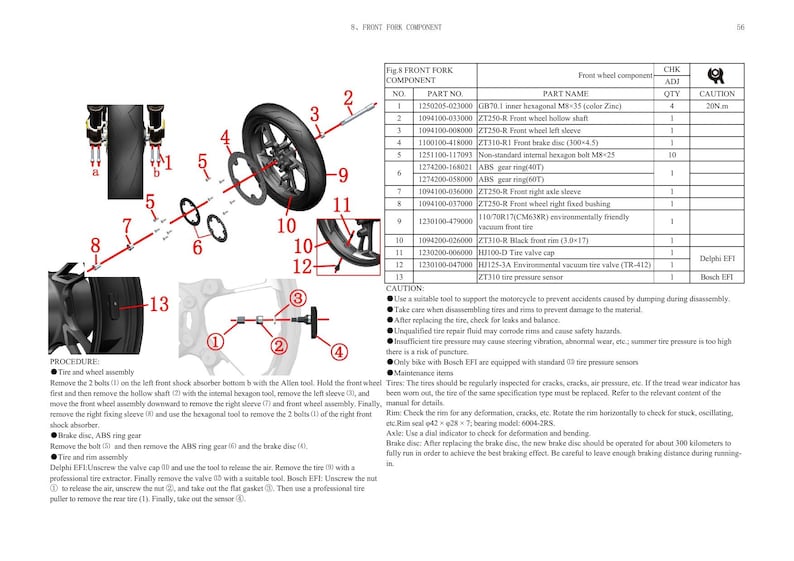 Zontes ZT310-X GP Service Manual 2021-2025 Motorcycle service manual preview page 5