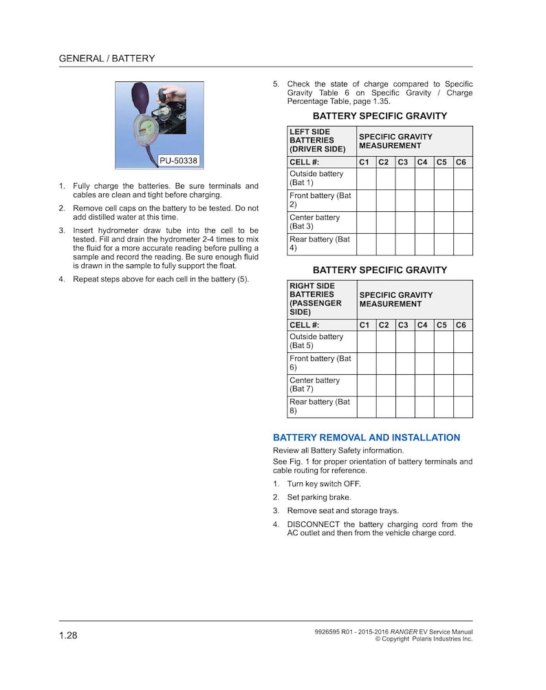Polaris Ranger EV Service Manual service manual preview page 5