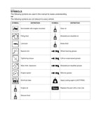 Yamaha YZF-R6 Service Manual service manual preview page 8