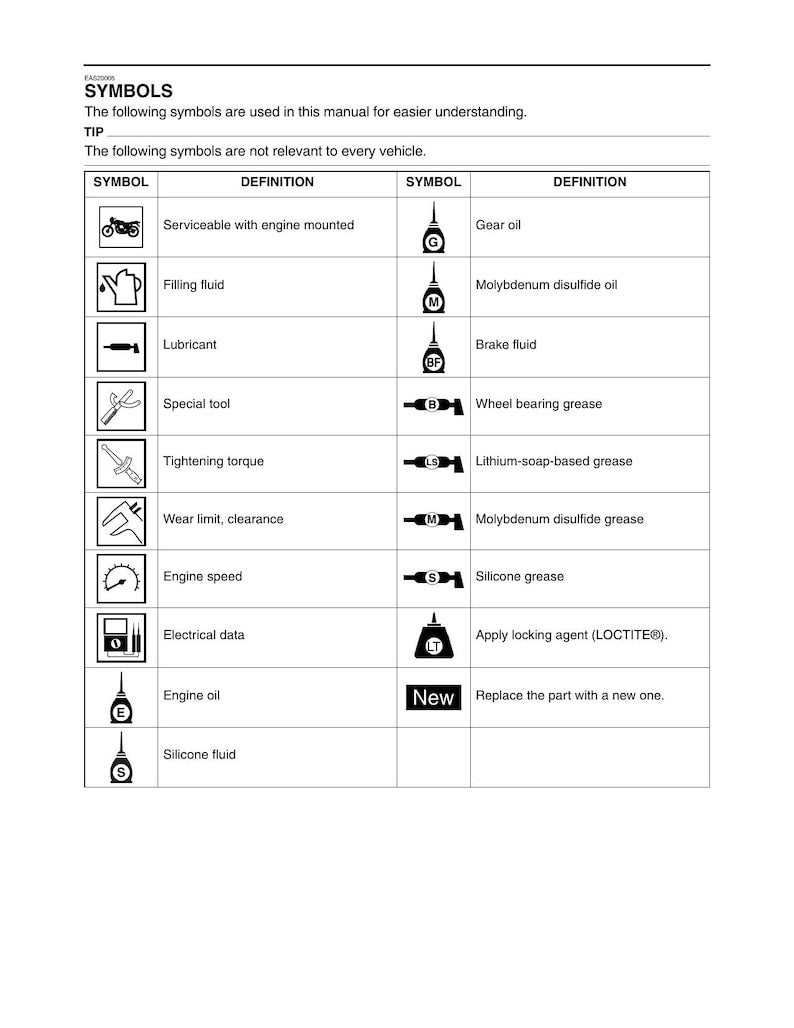 Yamaha YZF-R6 Service Manual service manual preview page 8