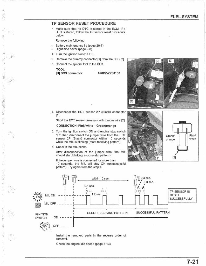 Honda PCX150 Service Manual service manual preview page 3