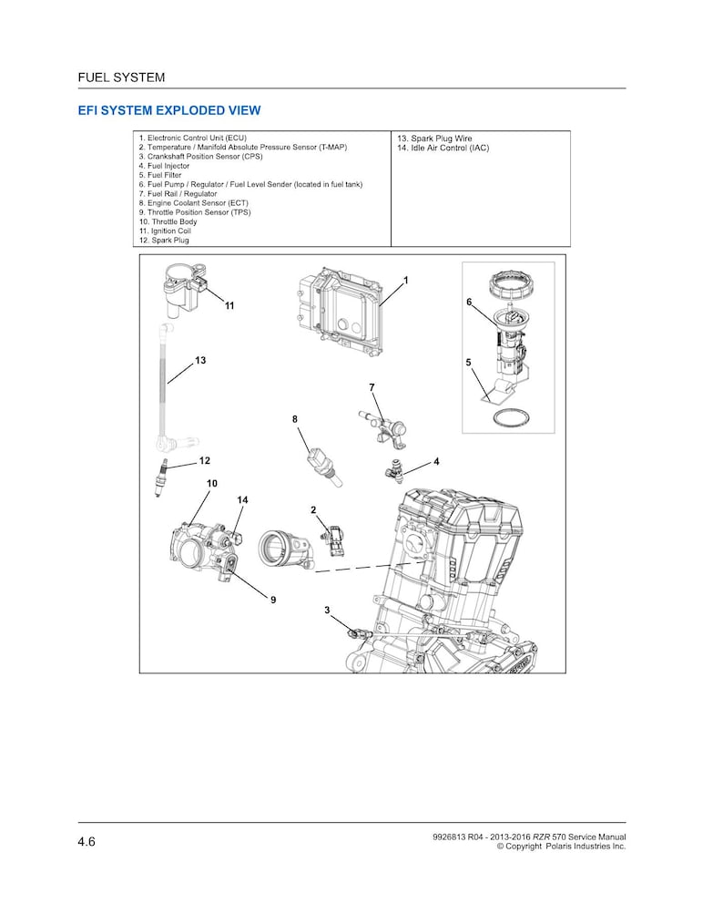 Polaris RZR 570 Service Manual service manual preview page 9