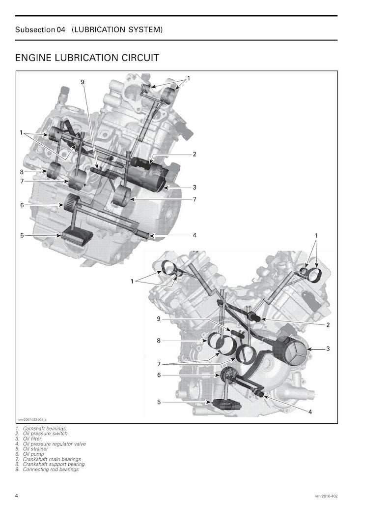 Can-Am Renegade 570 850 1000R Service Manual 2016-2020 ATV service manual preview page 8
