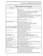 Can-Am Outlander 1000 MAX Service Manual 2016-2020 ATV service manual preview page 11