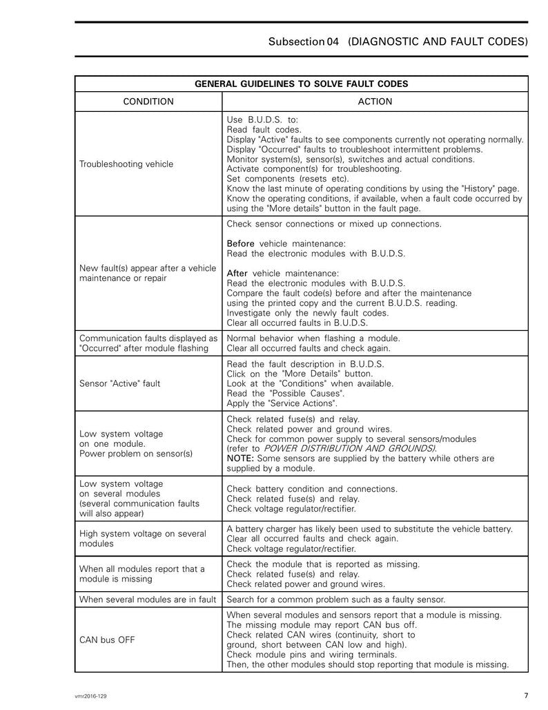 Can-Am Outlander 1000 MAX Service Manual 2016-2020 ATV service manual preview page 11