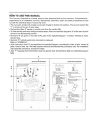 Yamaha XSR700 MTM690 Service Manual 2016-2020 Motorcycle service manual preview page 7
