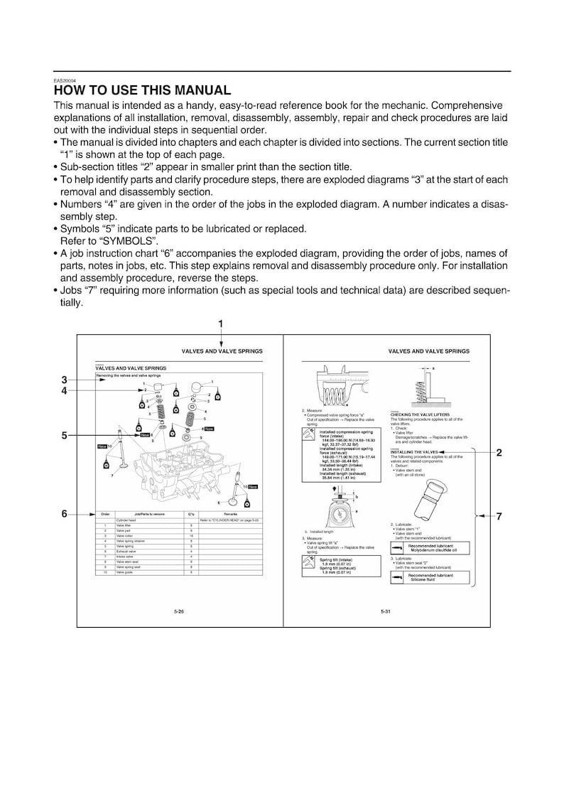 Yamaha XSR700 MTM690 Service Manual 2016-2020 Motorcycle service manual preview page 7