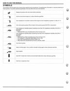 Honda CRF450R CRF450RX Service Manual service manual preview page 8