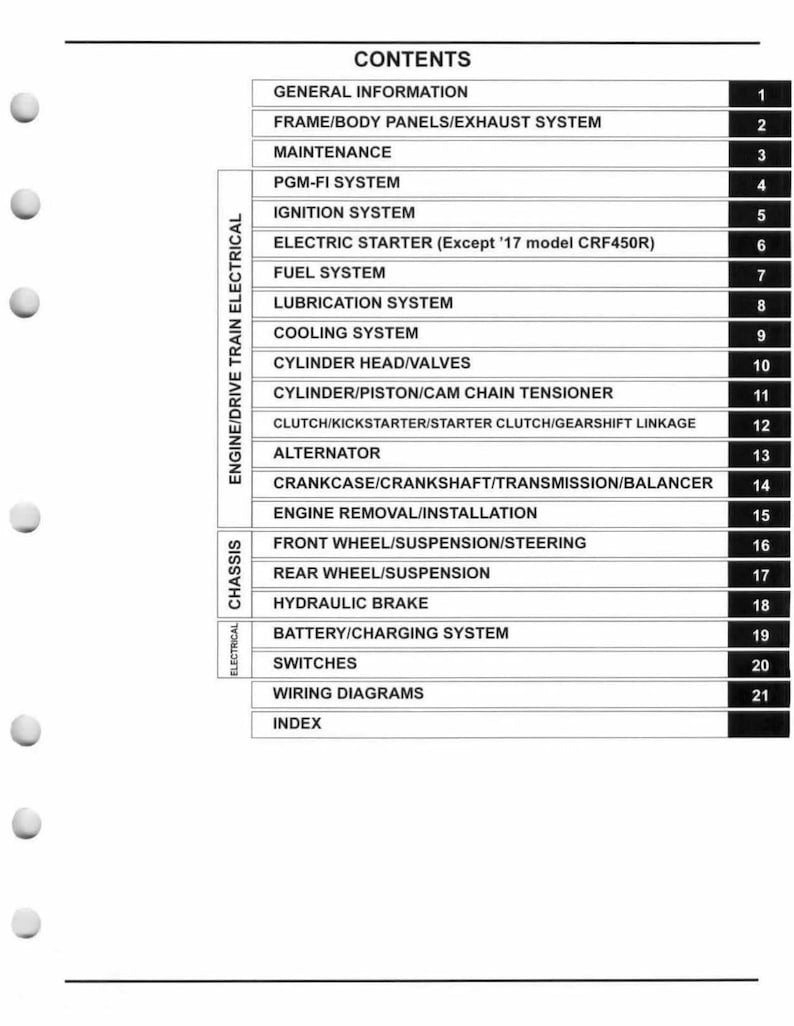 Honda CRF450R CRF450RX Service Manual service manual preview page 9