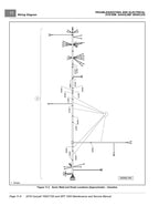Club Car Carryall 1500 1700 XRT 1550 Service Manual service manual preview page 5