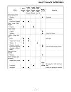 Yamaha YZ250FX Service Manual service manual preview page 5