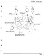 Honda CRF450R CRF450RX Service Manual service manual preview page 5