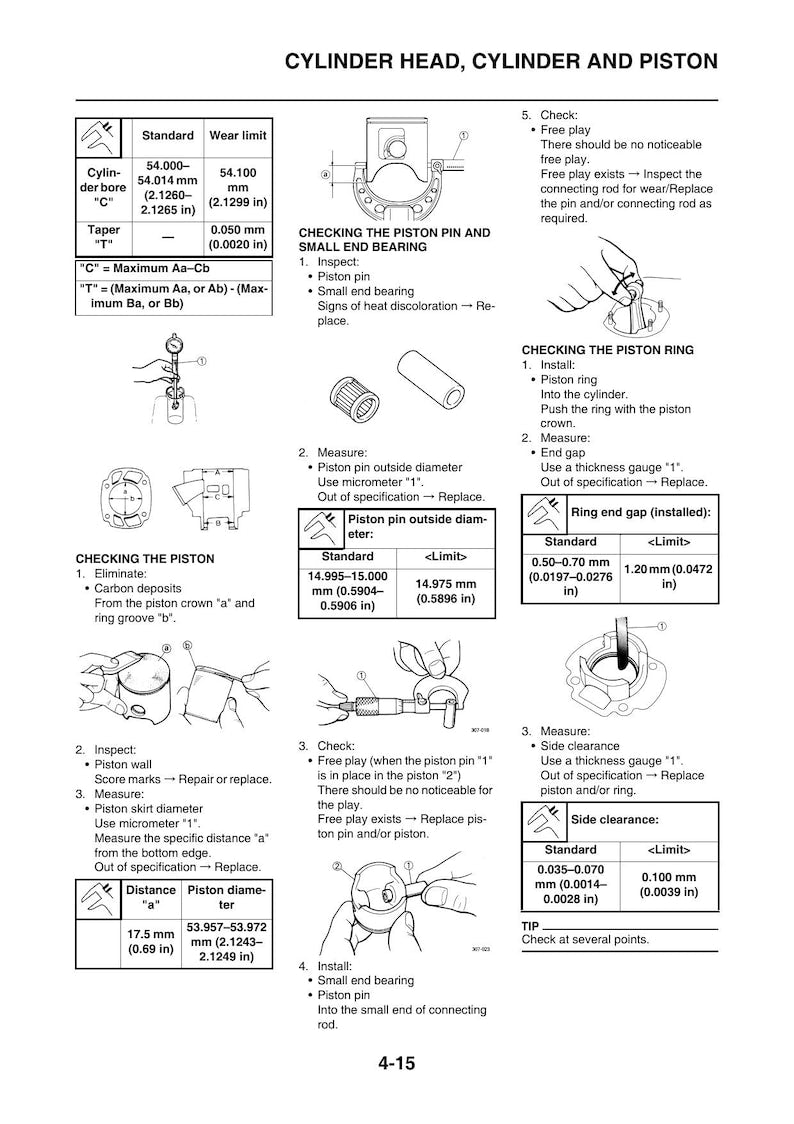 Yamaha YZ125 YZ125G2 Service Manual service manual preview page 5
