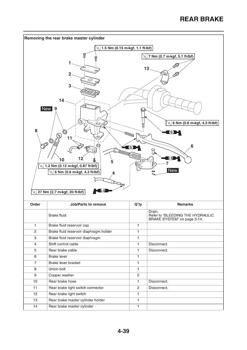 Yamaha Grizzly 700 Service Manual 2016-2020 ATV Repair service manual preview page 5