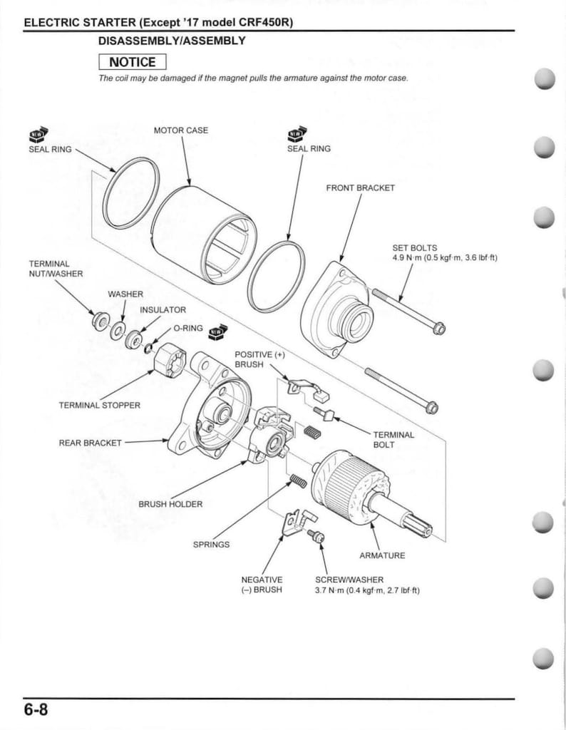 Honda CRF450R CRF450RX Service Manual service manual preview page 4