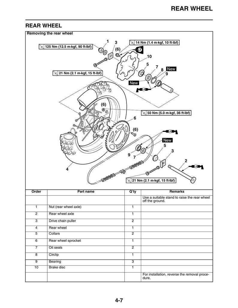 Yamaha YZ250FX Service Manual service manual preview page 3