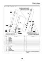 Yamaha YZ250F YZ250FG Service Manual service manual preview page 3