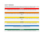 Polaris ACE 900 Service Manual service manual preview page 7