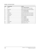 Polaris Ranger 500 570 Service Manual service manual preview page 11