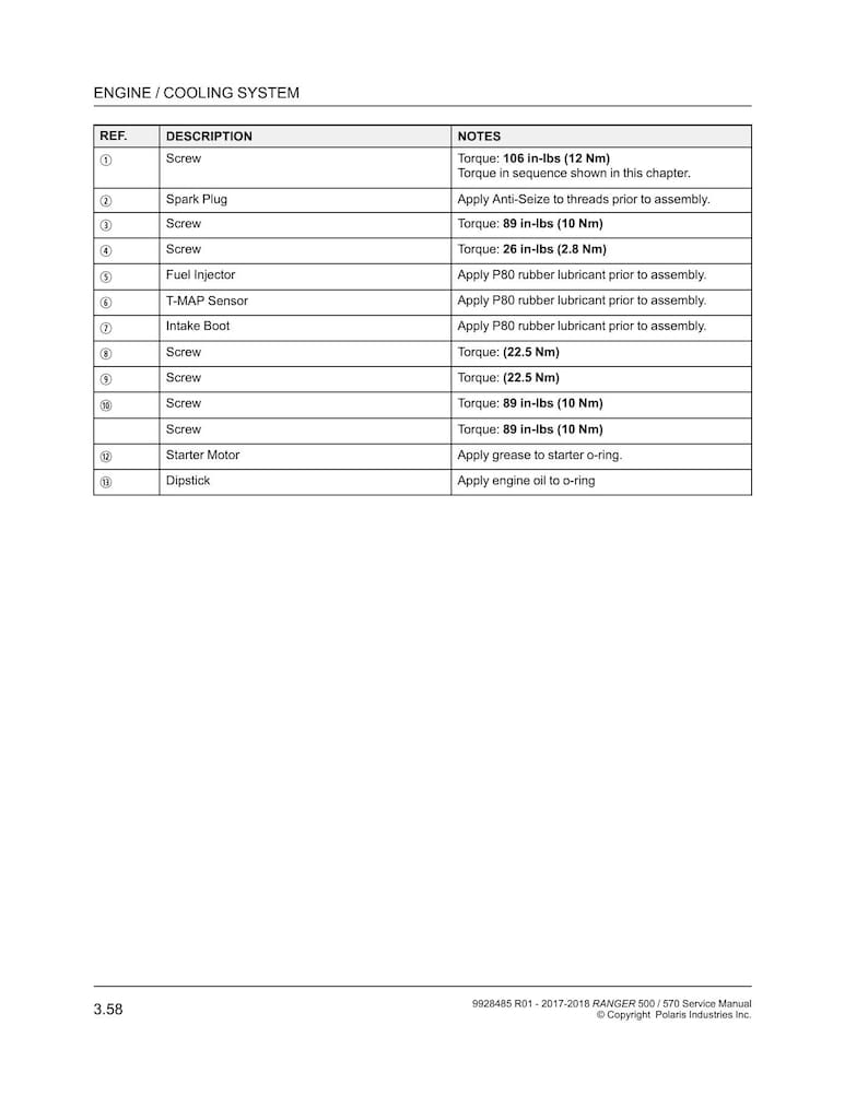 Polaris Ranger 500 570 Service Manual service manual preview page 11