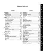 Suzuki Swift RS415 Service Manual service manual preview page 5