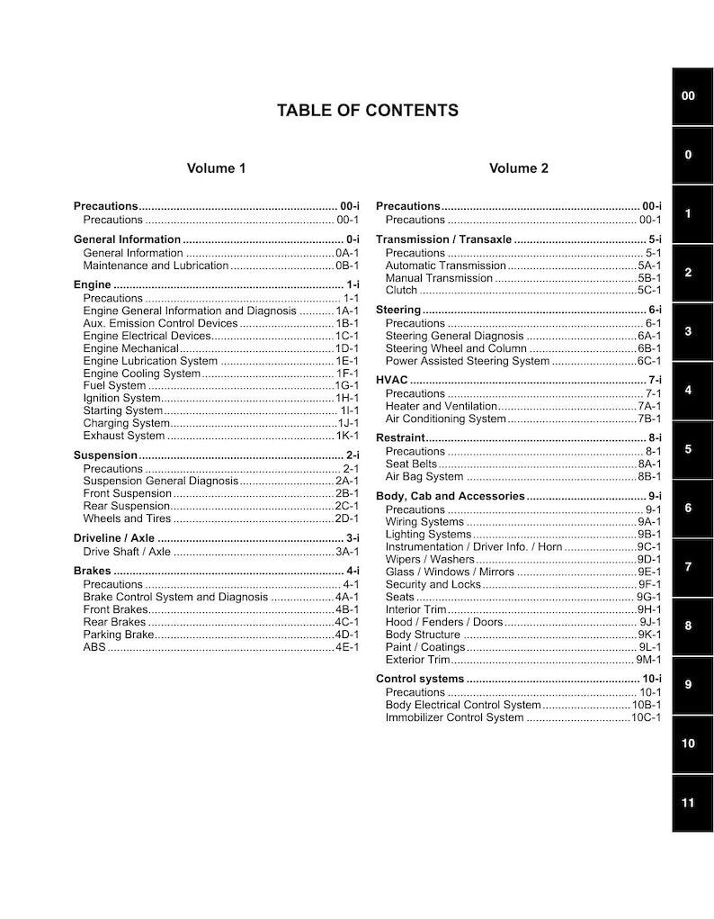 Suzuki Swift RS415 Service Manual service manual preview page 5